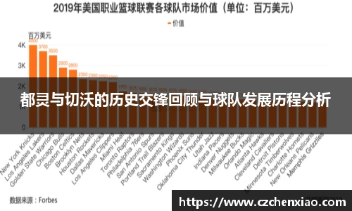 都灵与切沃的历史交锋回顾与球队发展历程分析